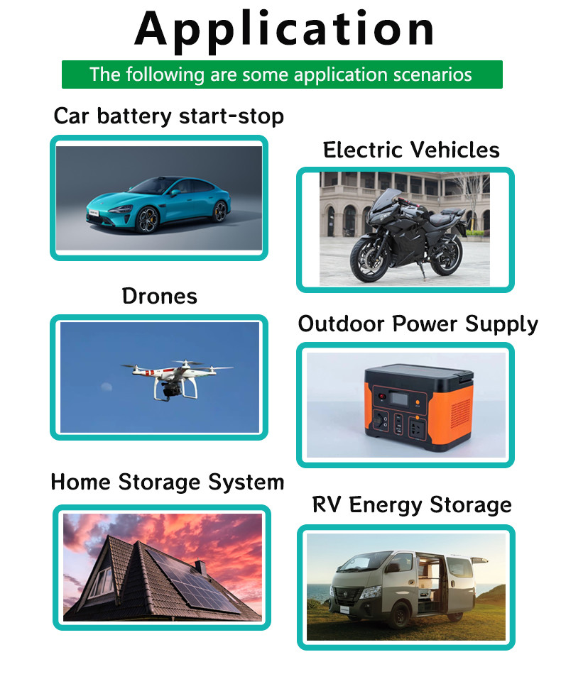 Enerkey 12V/24V BMS 3s-8s 200a High Current BMS for 28.8V 29.6V Li-ion/Lithium 24V 25.6V LiFePO4 Battery Pack