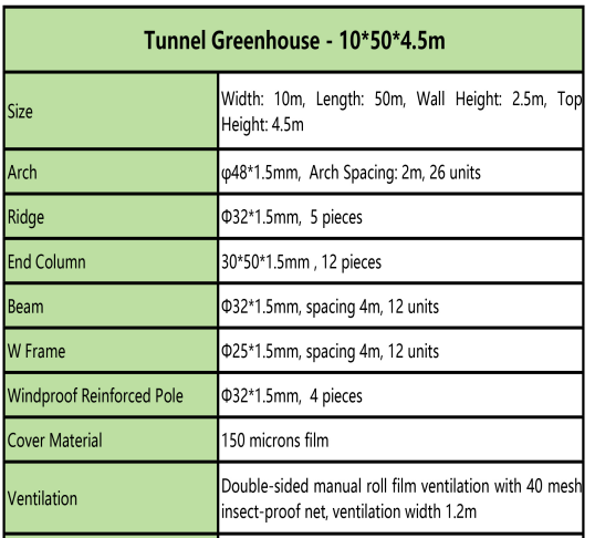 10x50m Polytunnel Berry Poly High Tunnel Greenhouse Film Tunnel Greenhouse Kit