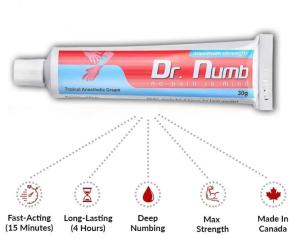 China 30g Numbing Cream For Waxing Piercings Numb Anesthetic Cream wholesale