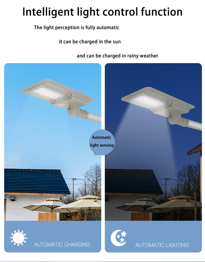 Integrated All In One Solar Street Lights With Motion Sensor LED Street Light