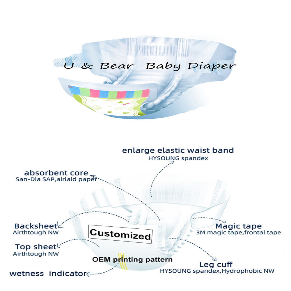 Breathable Backsheet Baby Born Diapers 27lbs 3D Leak Prevention Channel