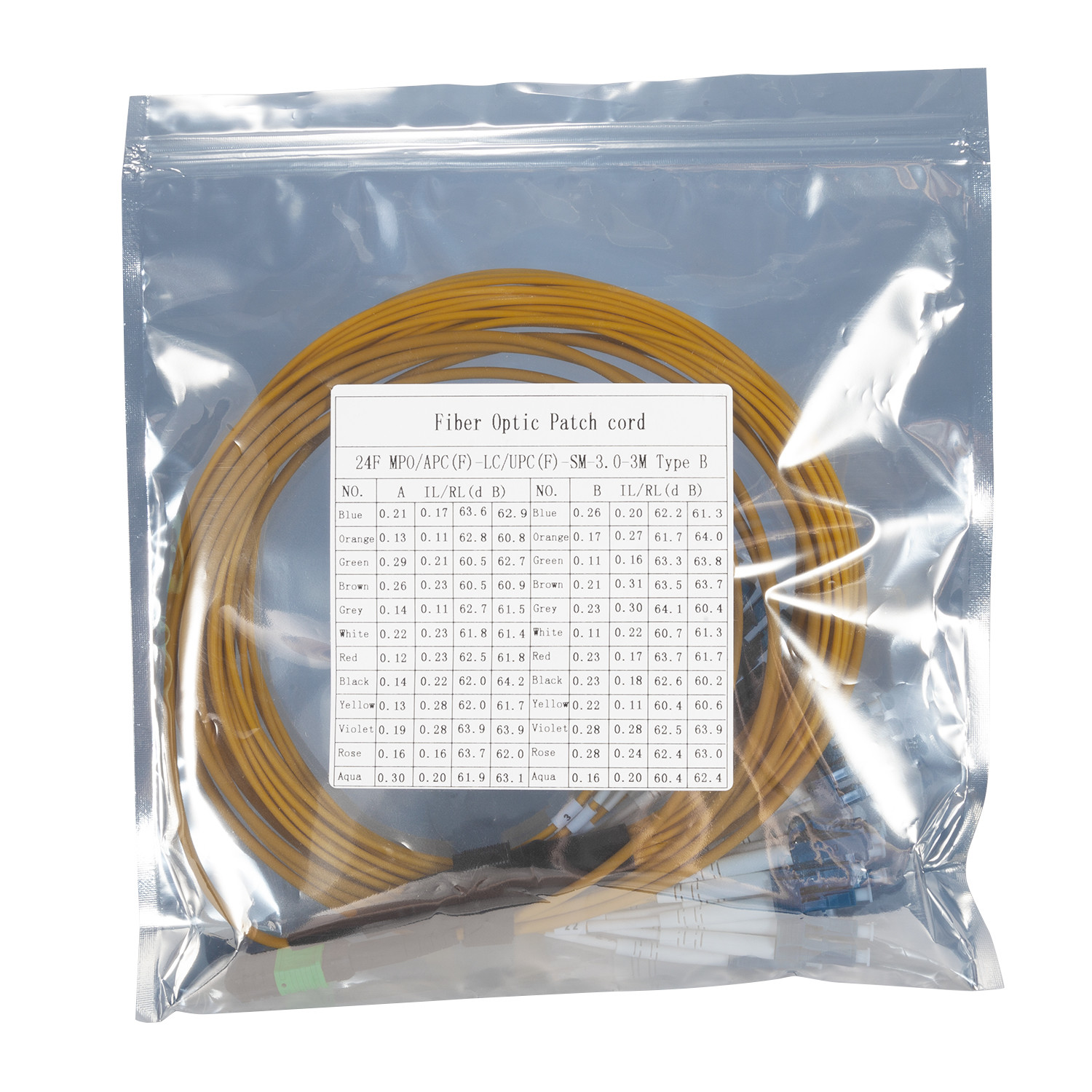 24 Fibers MPO APC Female to APC Female OS2 Trunk Cable Single Mode