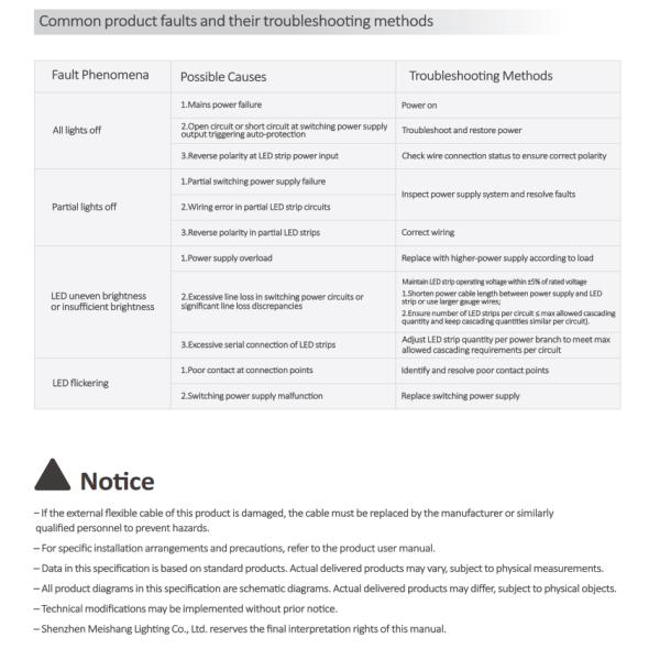 2835 Angled Series Bare LED Strip 30° / 35° IP20 2700K - 5700K LED Strip Light 24V