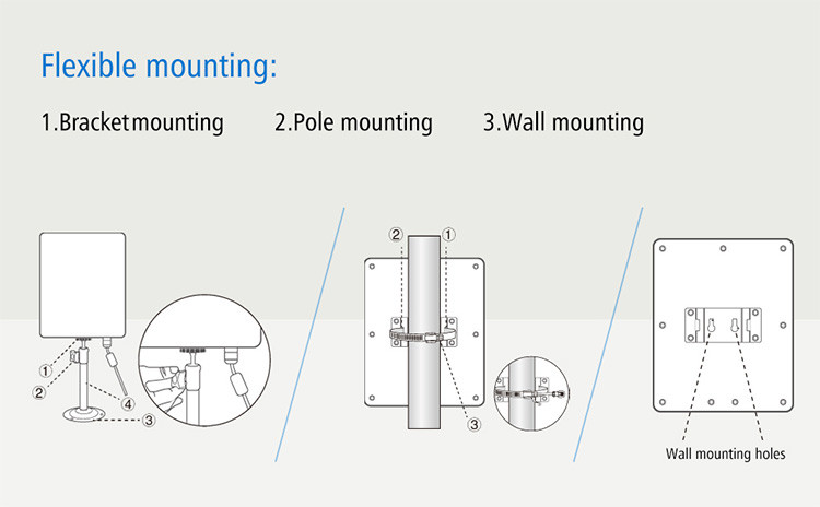 Outdoor High Power Outdoor Wifi Antenna