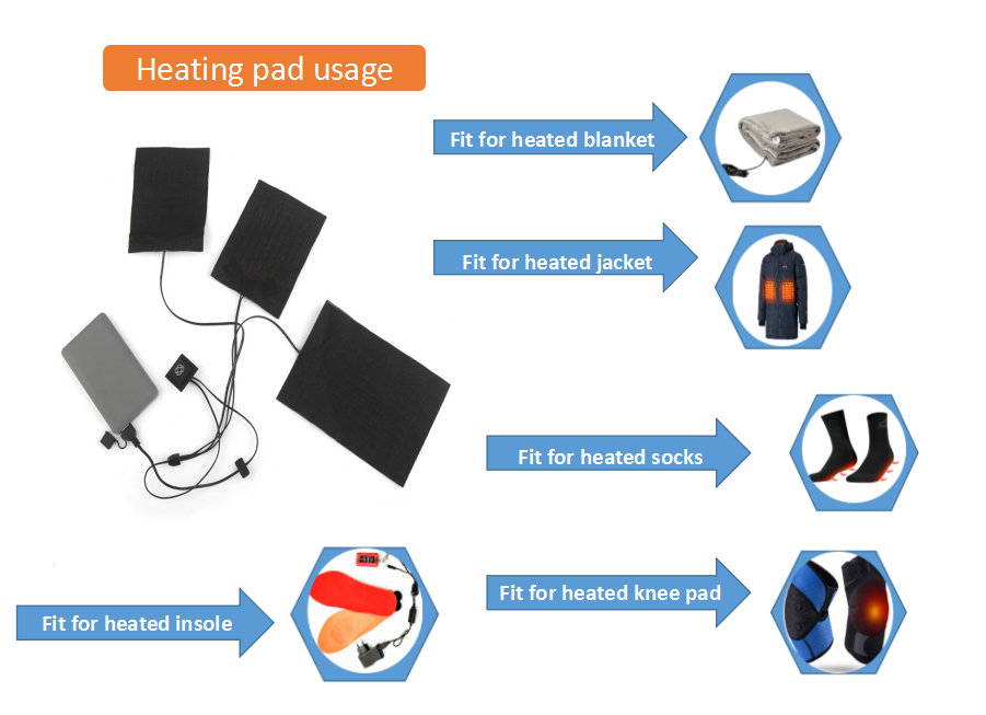Warming Electric Rechargeable Heating Pad For Textile Industry
