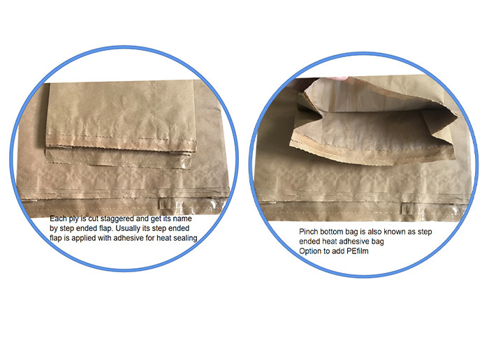 Biodegradable Double Layers 60gsm Open Mouth Paper Bags With Pinch Bottom