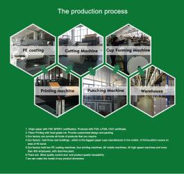 Wuhan Xinyatai Paper Products Co., Ltd.
