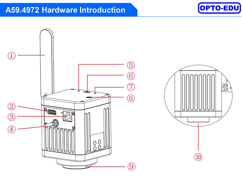 Digital 5G Usb Microscope Camera OPTO EDU A59.4972