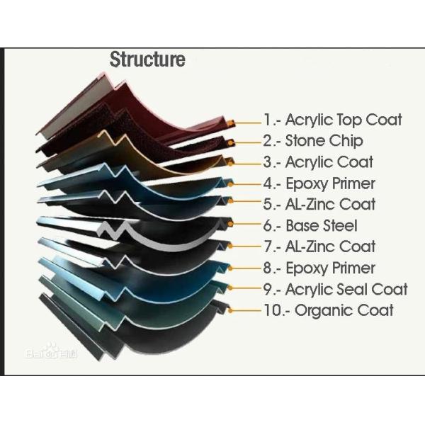 Stone Coated Metal Roofing 0.45mm Prepainted Galvanized Steel Bond Tile
