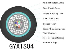 China 12 Core GYXTS04 Anti Rodent Fiber Optic Cable Steel PE Outer Jacket wholesale