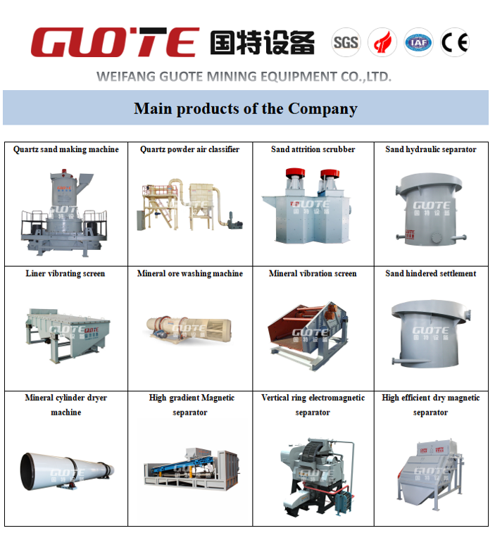 Iron Removing Machine Magnetic Separator Industrial Permanent Magnetic Separator Machine