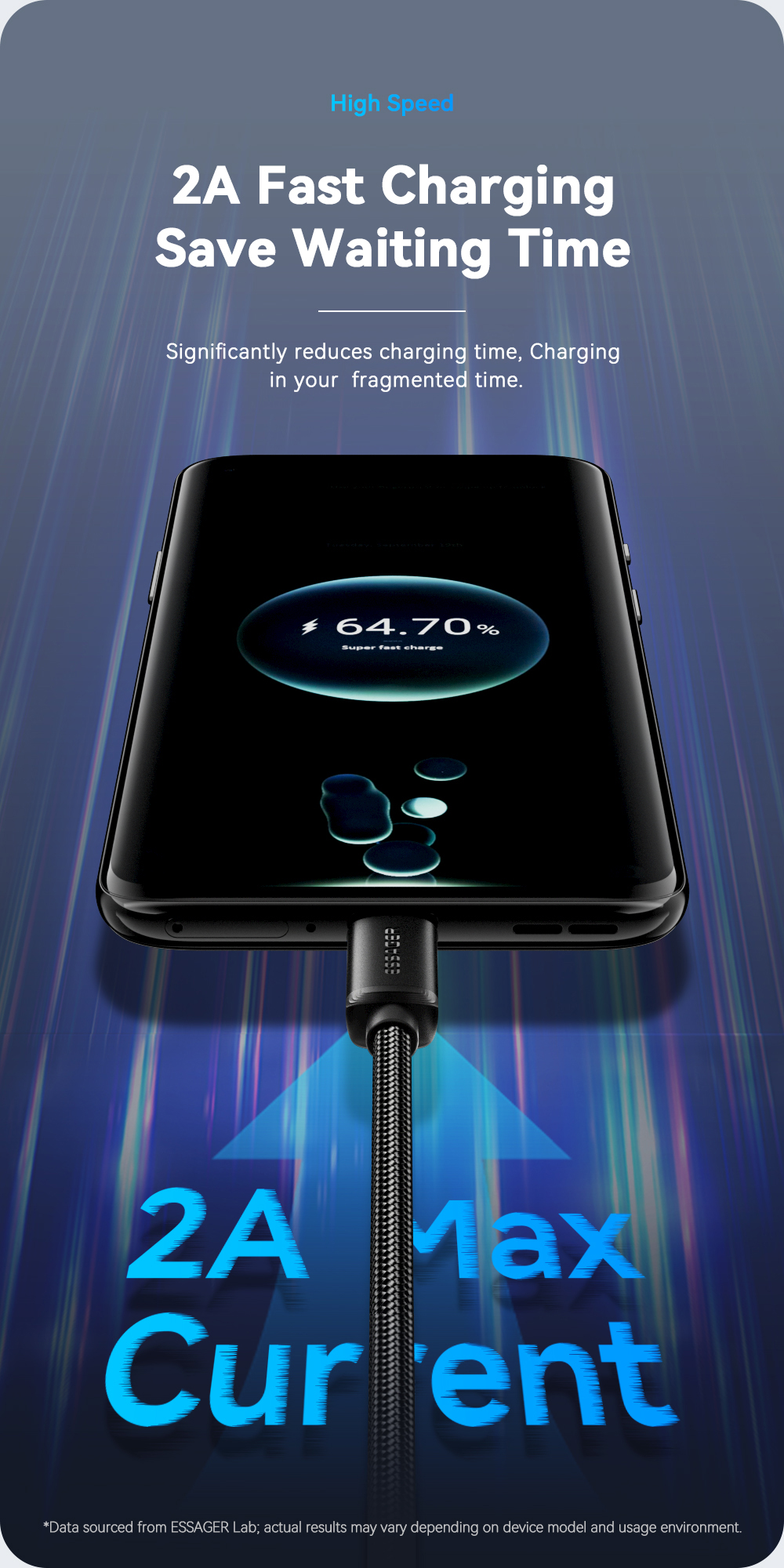 USB A To USB C 2 In 1 Micro Charging Cable 40W 1.2m ES-X60 Series