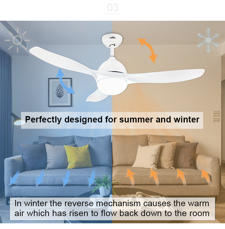Modern AC Motor Decorative Ceiling Fans with Lights 2- and AC/DC Pure Copper Motor