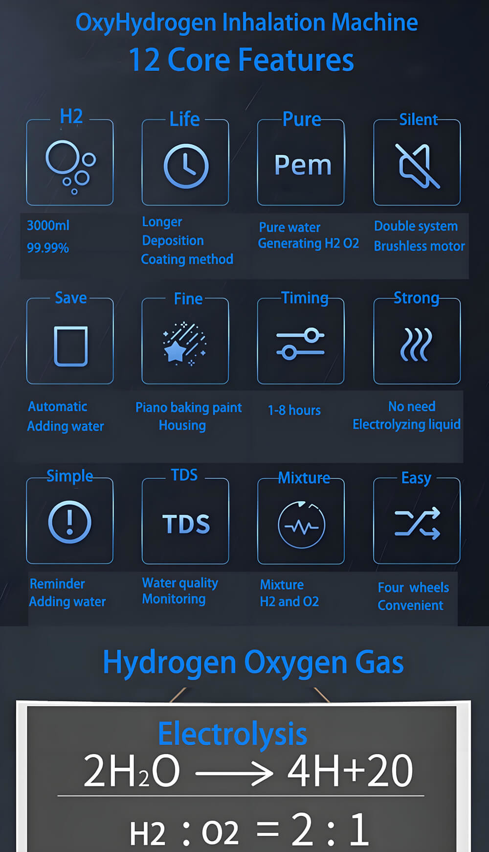 Factory 3000ml 3600ml 4200ml Hydrogen Gas Inhaler Generator H2 Inhalation Machine Weizi