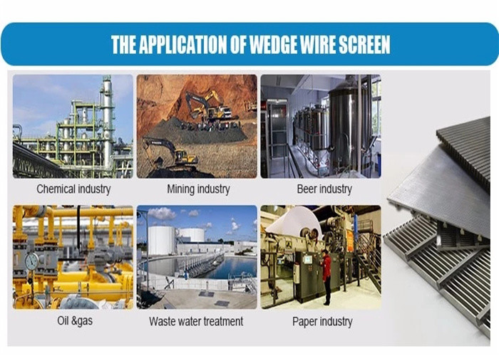 Mill Grade Stainless Steel Wedge Wire Screen , Aisi Wire Screen Filter