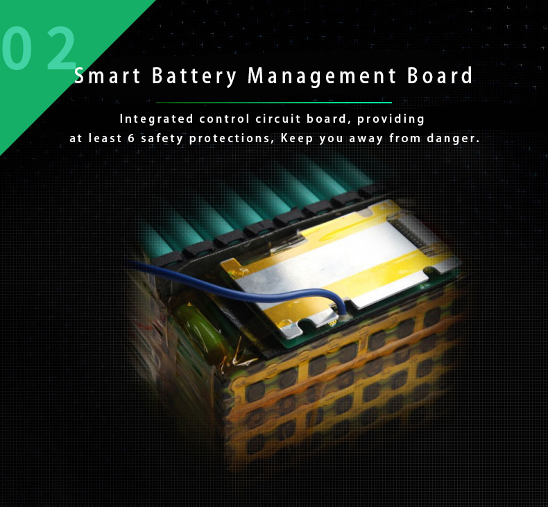 Customized li ion Ebike battery 48v 20Ah electric Bike Battery Lithium Ion Battery Pack for bicycle
