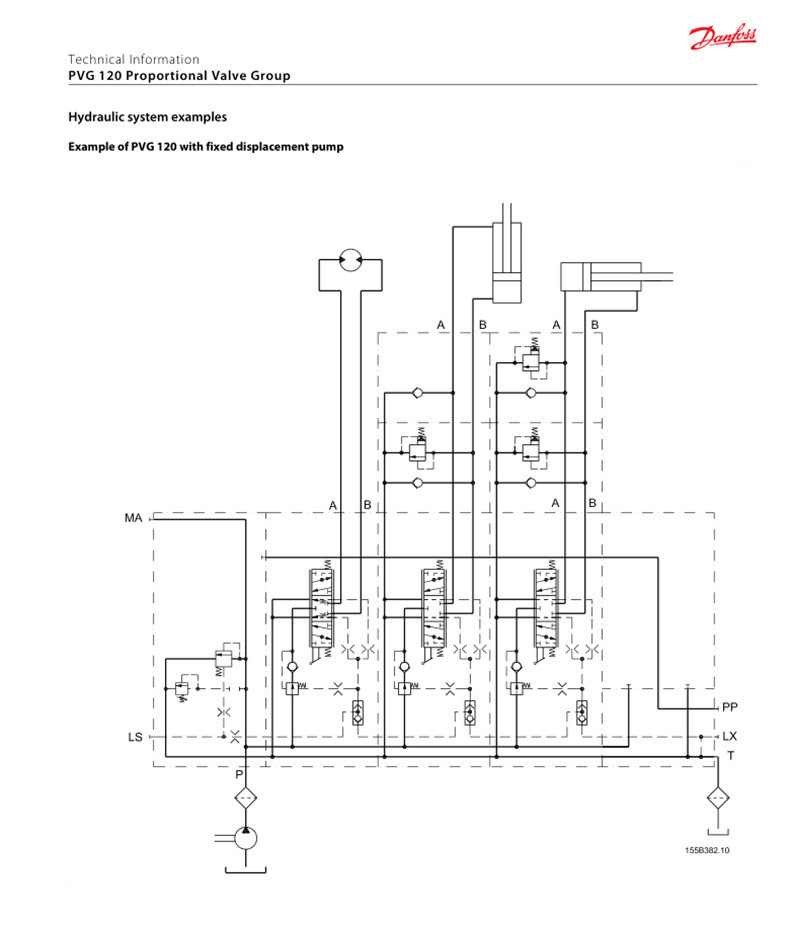 Danfoss PVG120 Multi Way Valve Hydraulic System Cast Steel Ship Crane Proportional Valve Group