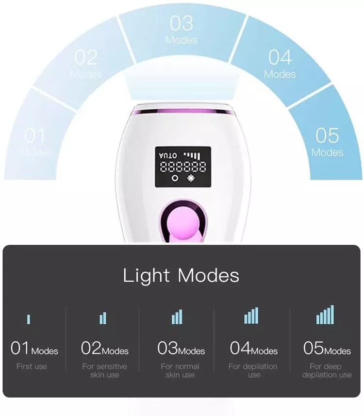 990000 Flashes Ipl Epilator Home Laser Hair Removal Device