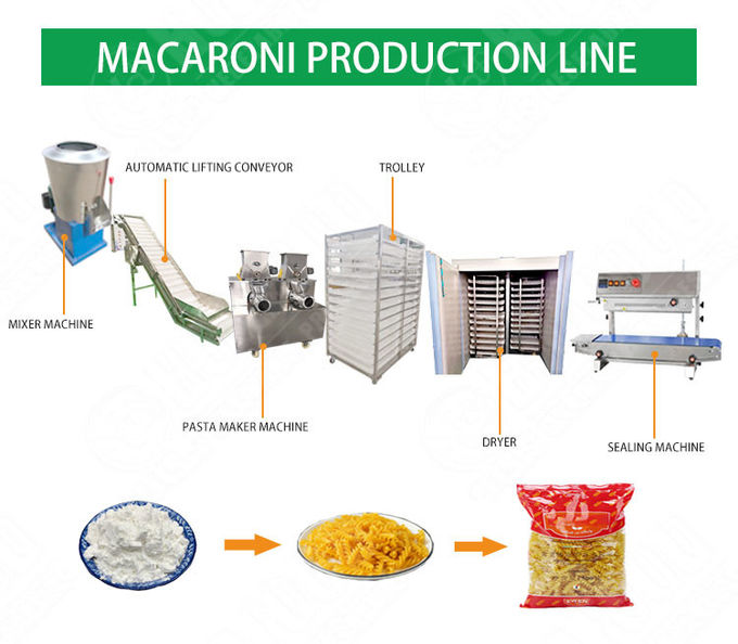 250kg/h Industrial Spaghetti Making Machine Pasta Production Line Machines