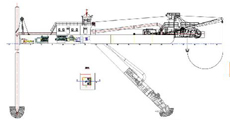 Split Design Submersible Dredge , Portable Dredge Easy Transport 45kw Emergency Generator