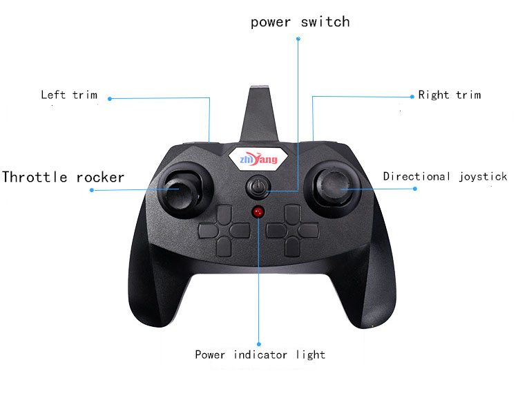 Remote Control Glider with Light and Fall Resistance Intermediate Operator Skill Level
