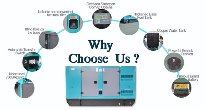 Mine Industry Emergency Power Use Engine Soundproof Electric Genset Silent Power Diesel Generator Sets Water Cooling 3