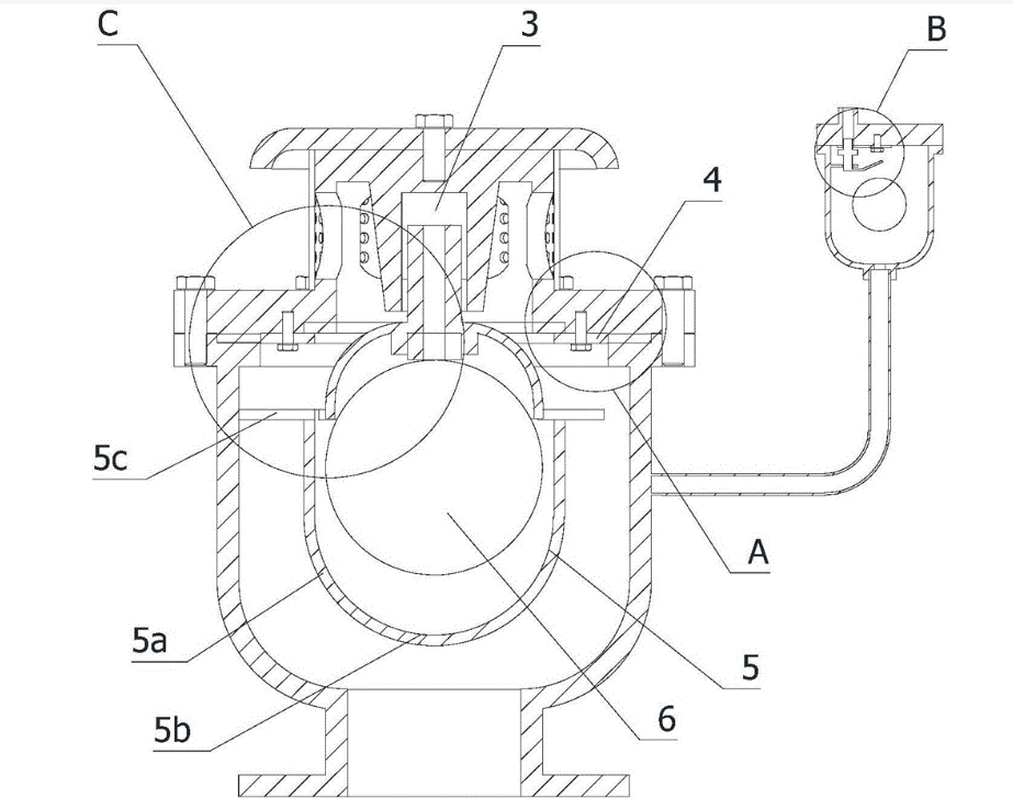 Water Cast Iron Compound Relief Valve 3 Inch Air Valves Vents with DI Body Material