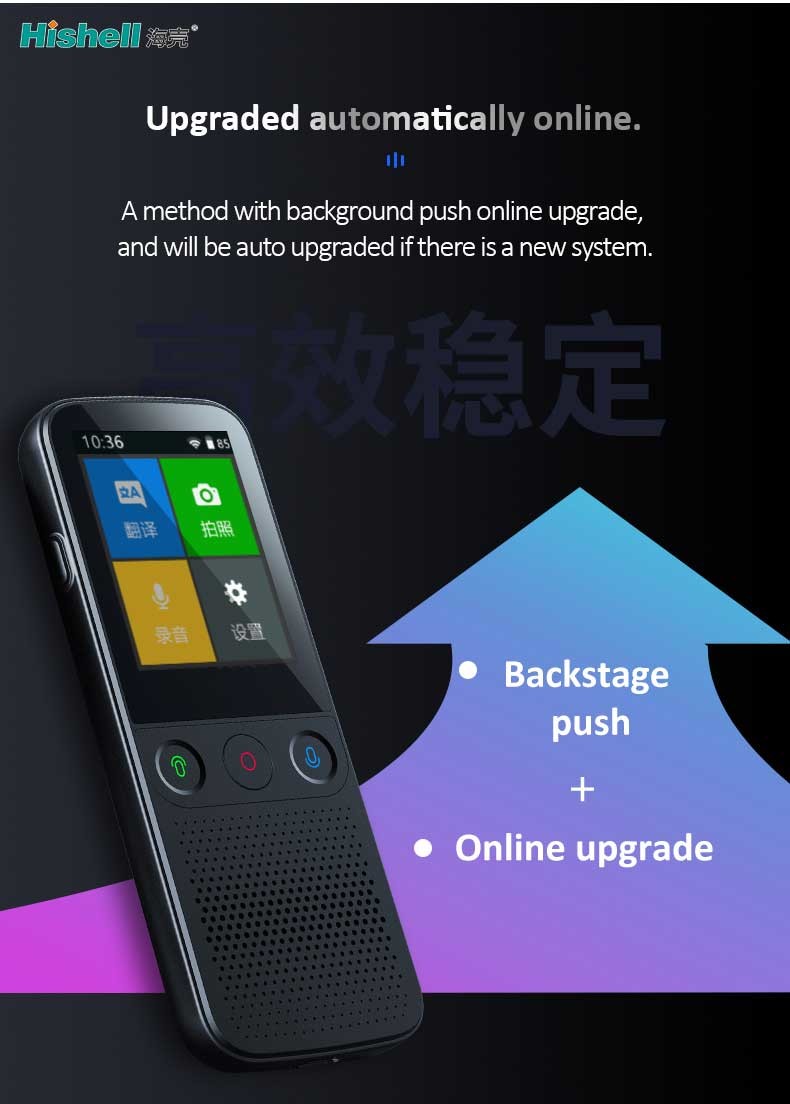 Lightweight Smart Voice Language Translators Cordless 1500mAh