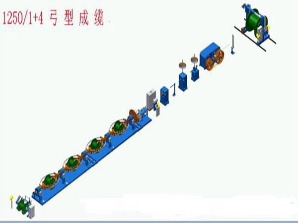1000/1250/1600 bow twister machine