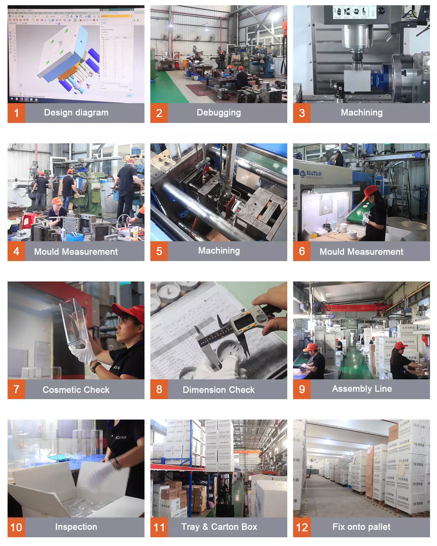 Customized Plastic Automotive Injection Mould For Car Parts Plastic Injection Molding