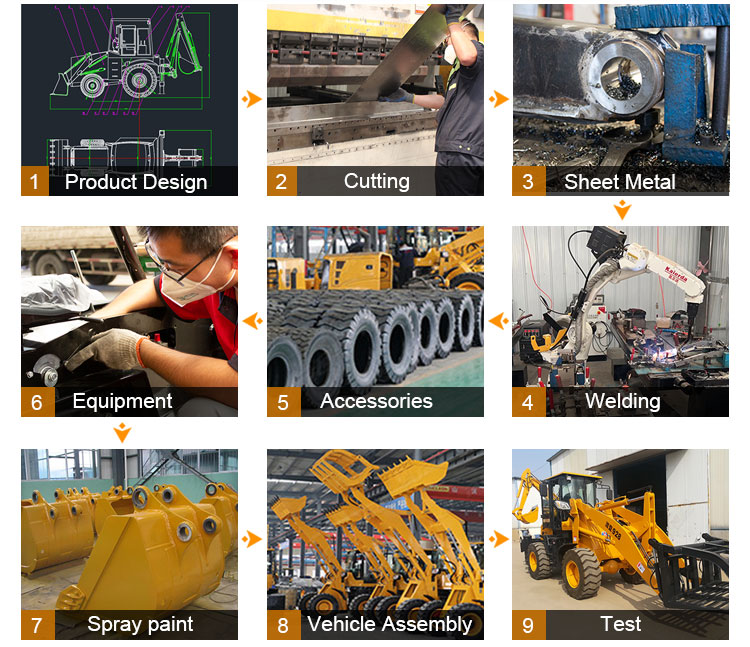 HQ-WZ-15-26 Backhoe Loader Multifunctional Backhoe Excavator With 500mm Wheel Distance