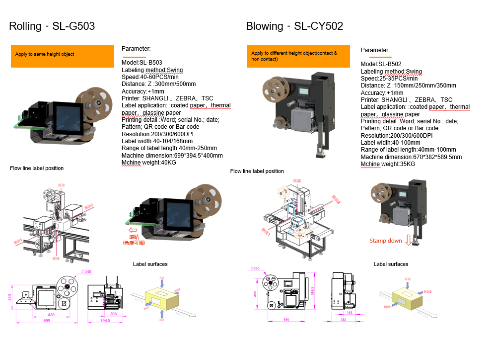 ZE511 Printer Wood Packaging Labelling Applicator for Accurate Carton Labelling