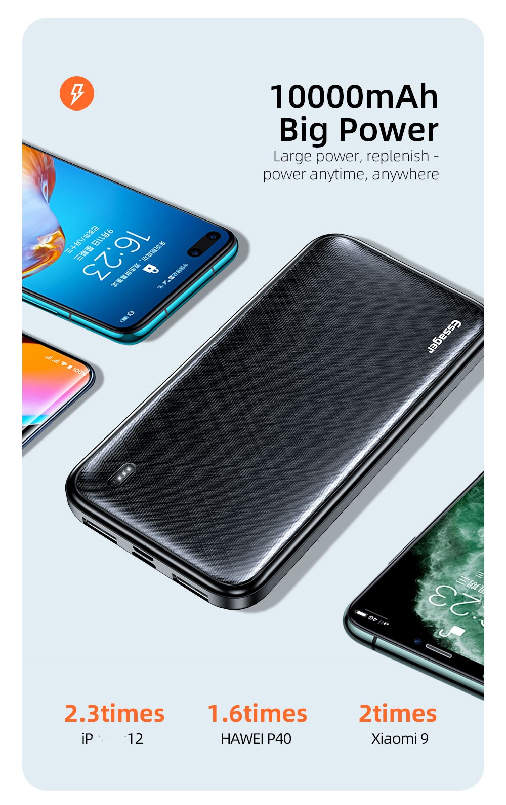 Micro 10000 Mah Power Banks Type C Dual Input Over Discharging For Phones