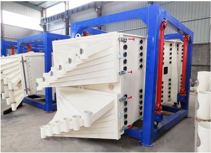 Mine Sand Stone Screening Machine Square Swing Vibrating Screen