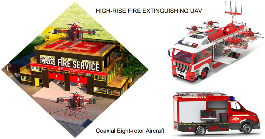 Rescue Fire Fighting Drone and Detection UAV