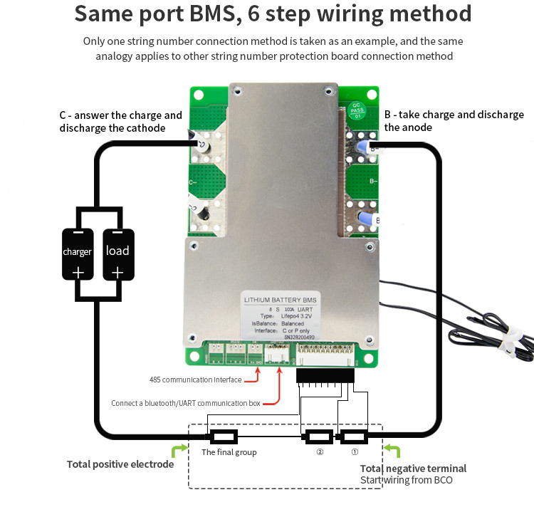 24v 80A Lifepo4 Smart Battery Management System 8s With Pcb Control Circuit Board