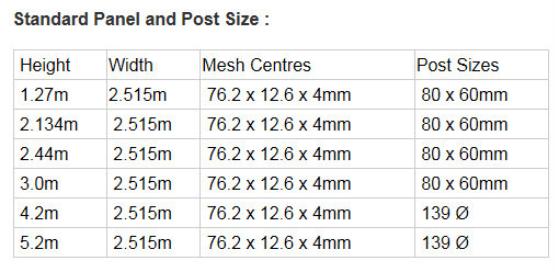 High Quality 358 Security Fence Prison Mesh/ 358 Prison Safety Fence/ 358 Prison Safety Fence Mesh
