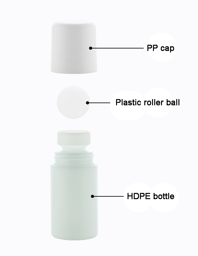White 50ml Paste Empty Roll On Bottle Shipment On Time Skincare Oval Bottle