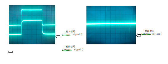 High Accuracy 0.2% Hall Effect Current Sensor 100a For Variable Speed Drives