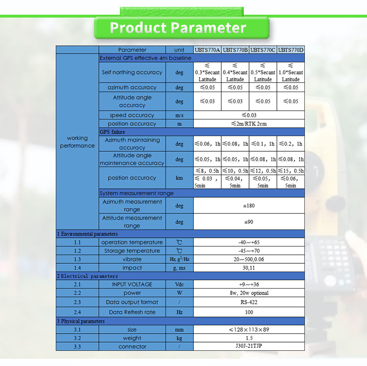 UBTS770 UNIVO Antenna Stable Attitude Navigation Inertial Navigation System with High North Finding Accuracy