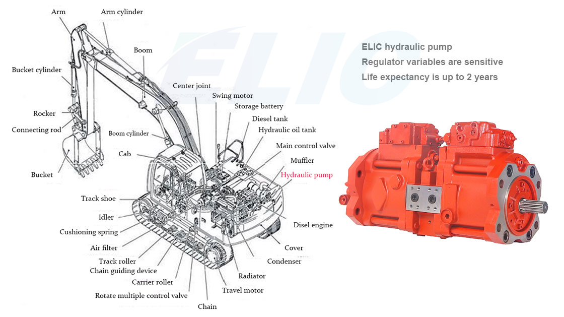 Excavator 3LD1 Isuzu Cylinder Head ISO9001 Cylinder Head For Isuzu