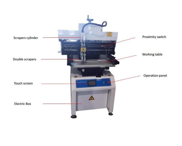 Printing Area 320×1200m PCB Board SMT Stencil Printer