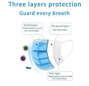 China 3 Layer Personal Care FDA Face Mask Surgical Disposable wholesale