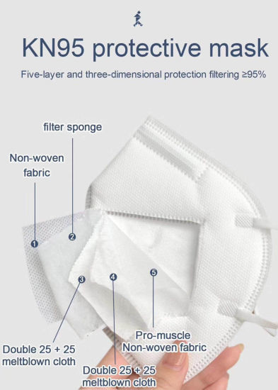 Earloop five layer KN95 Medical Protective Mask