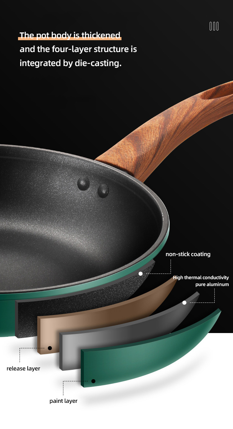 Amazon Top Seller Aluminum Cookware Cook Non Stick Frying Pan Kitchen Skillet Frying Pan