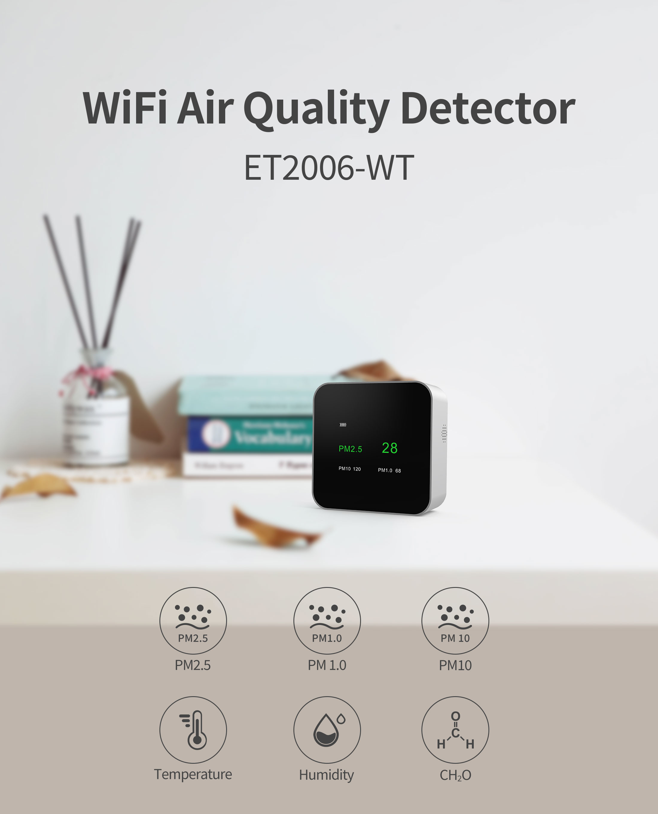 530Mah Air Quality Monitor For Home 2.5W Power Consumption