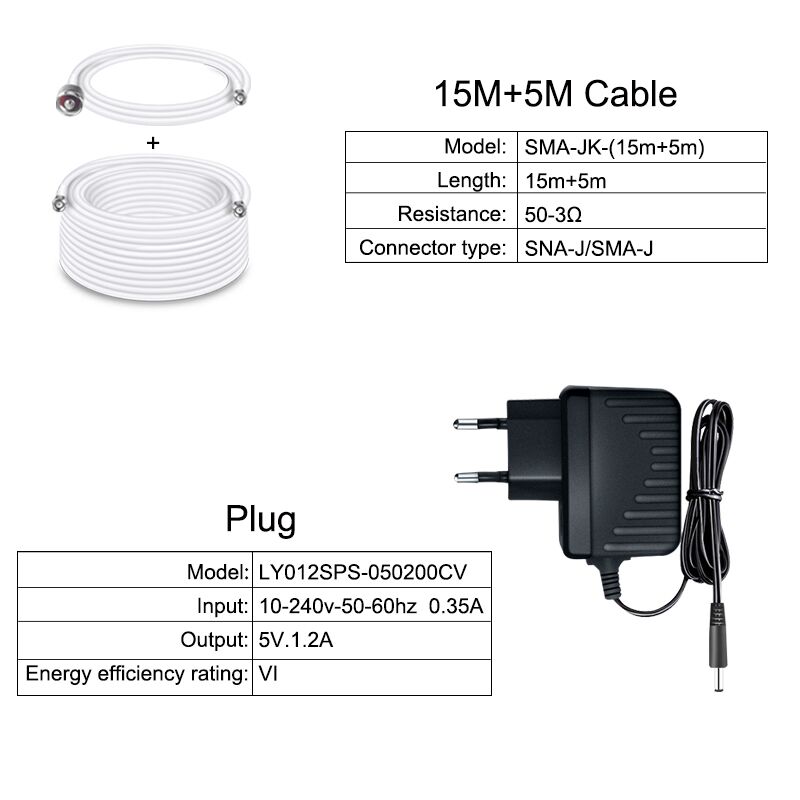 2G 4G Mobile Phone Signal Repeater Booster Cell Phone Amplifier 1800MHz Network Booster