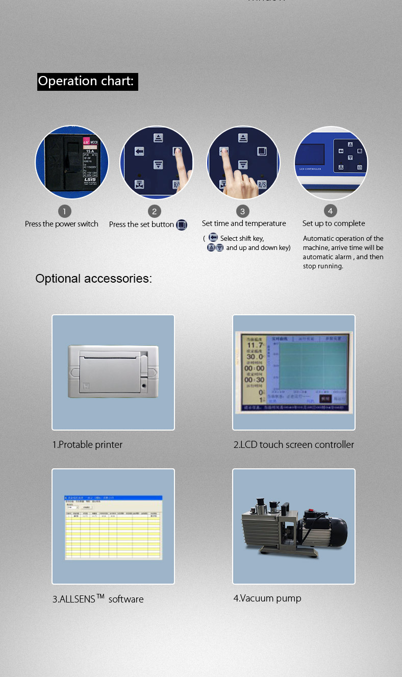 1250W SUS304 Industrial Vacuum Drying Oven VAC Dryer Heating Oven