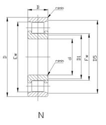 WD Precision Cylindrical Roller Bearings,N226E