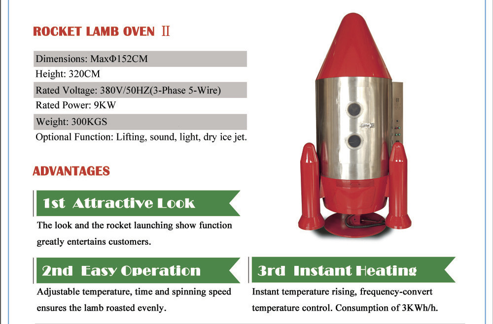Stainless Steel Hot Blast Lamb Grill Machine Multi Function 380V